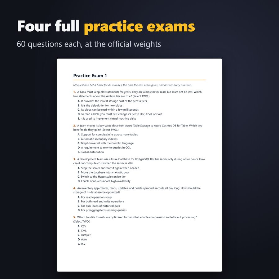 First page of Practice Exam 1, 60 questions at the official weights